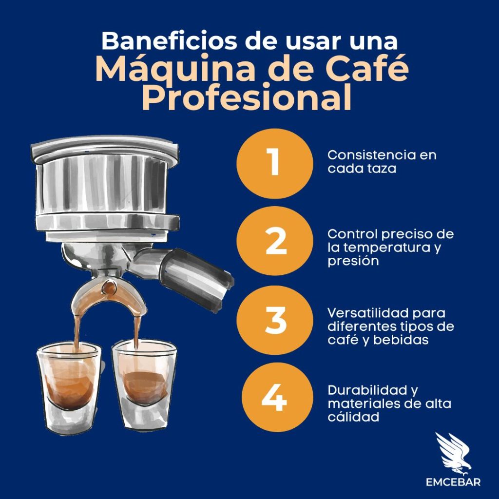 Beneficios de usar una máquina de café profesional 