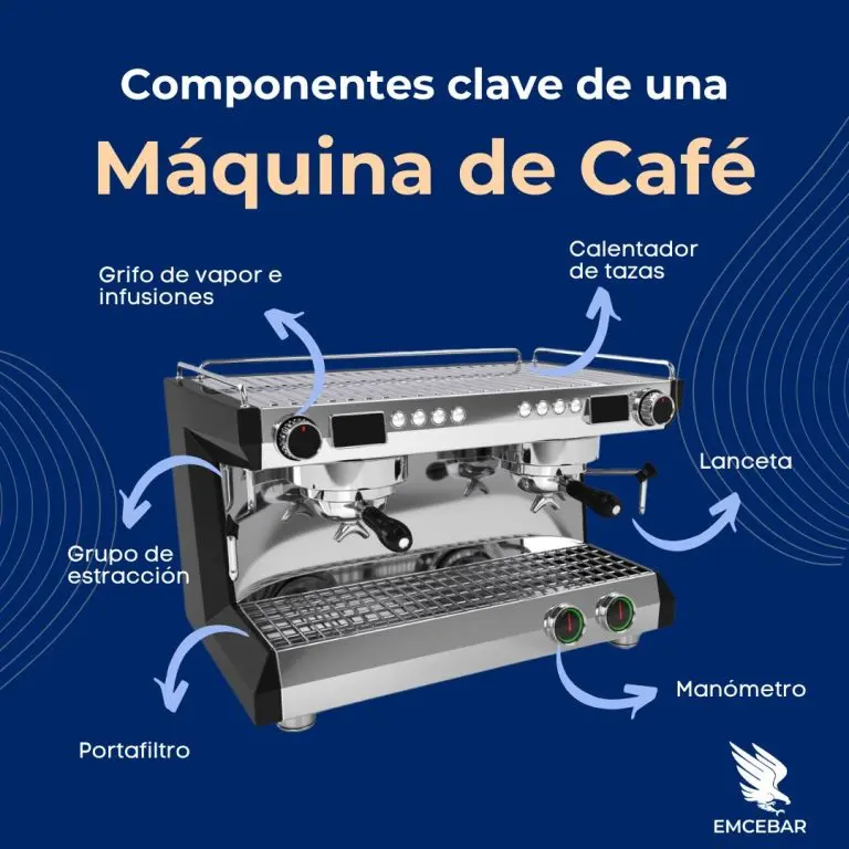 Máquina de café