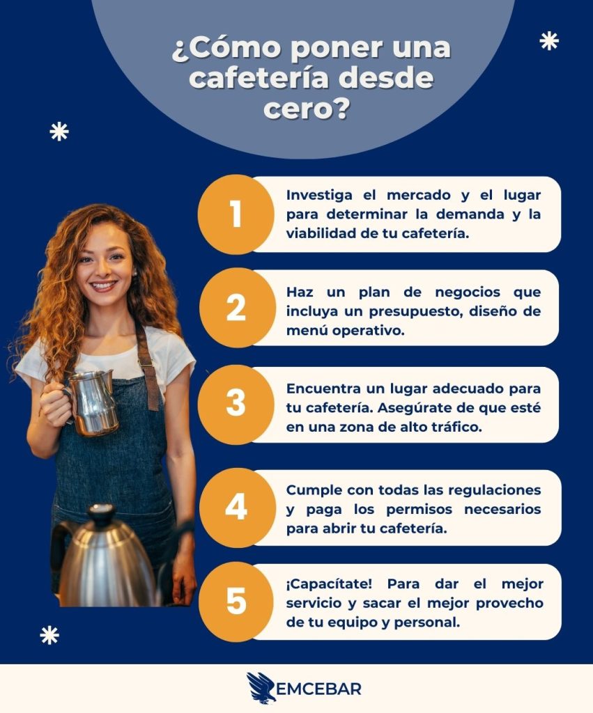 ¿Cómo poner una cafetería desde cero? 