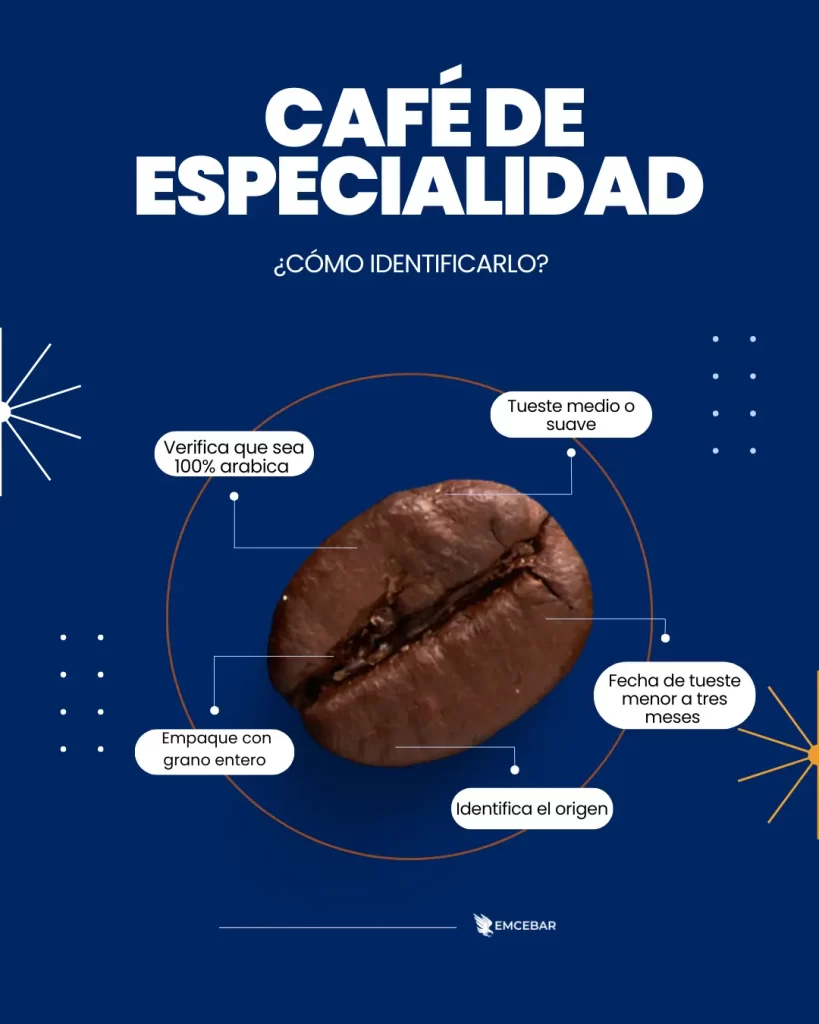 Café de especilidad