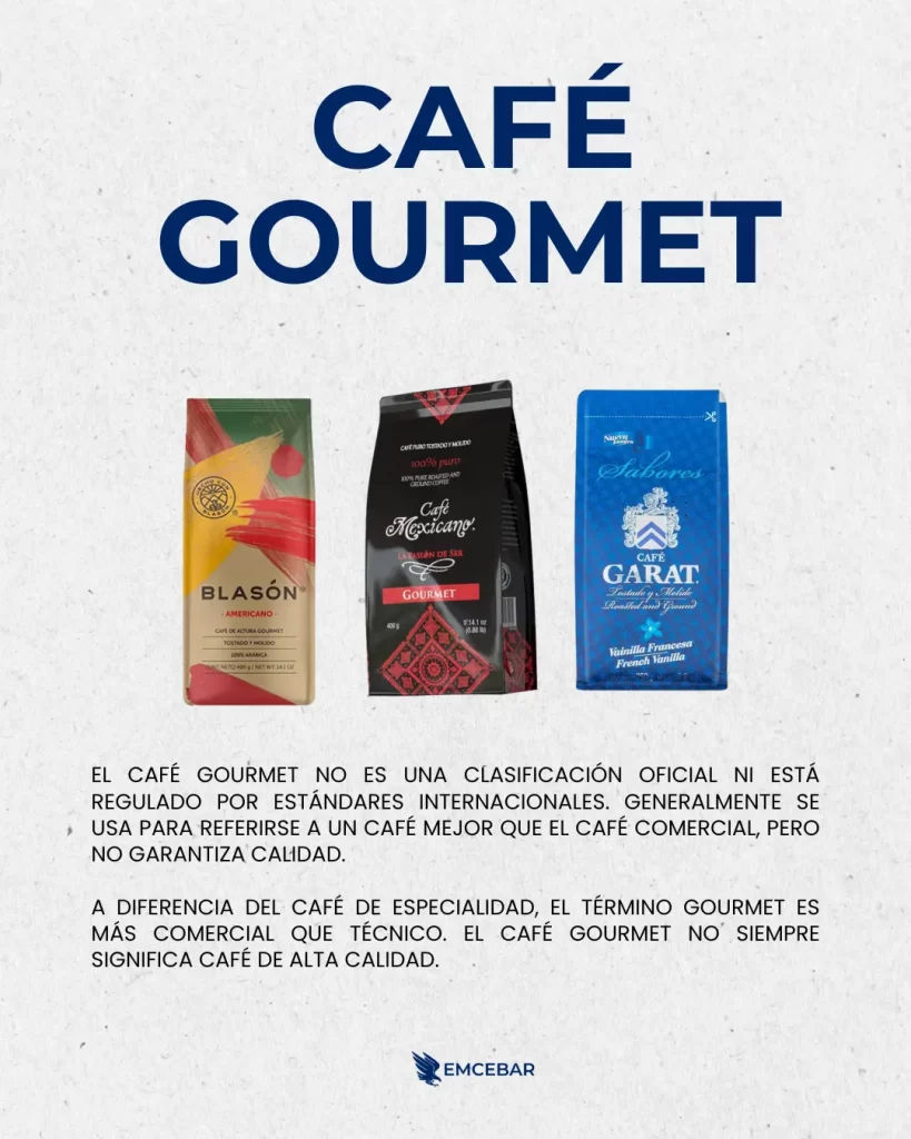 Café Gourmet