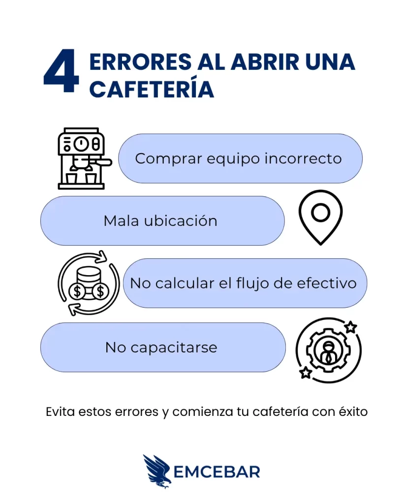 Errores al abrir una cafetería