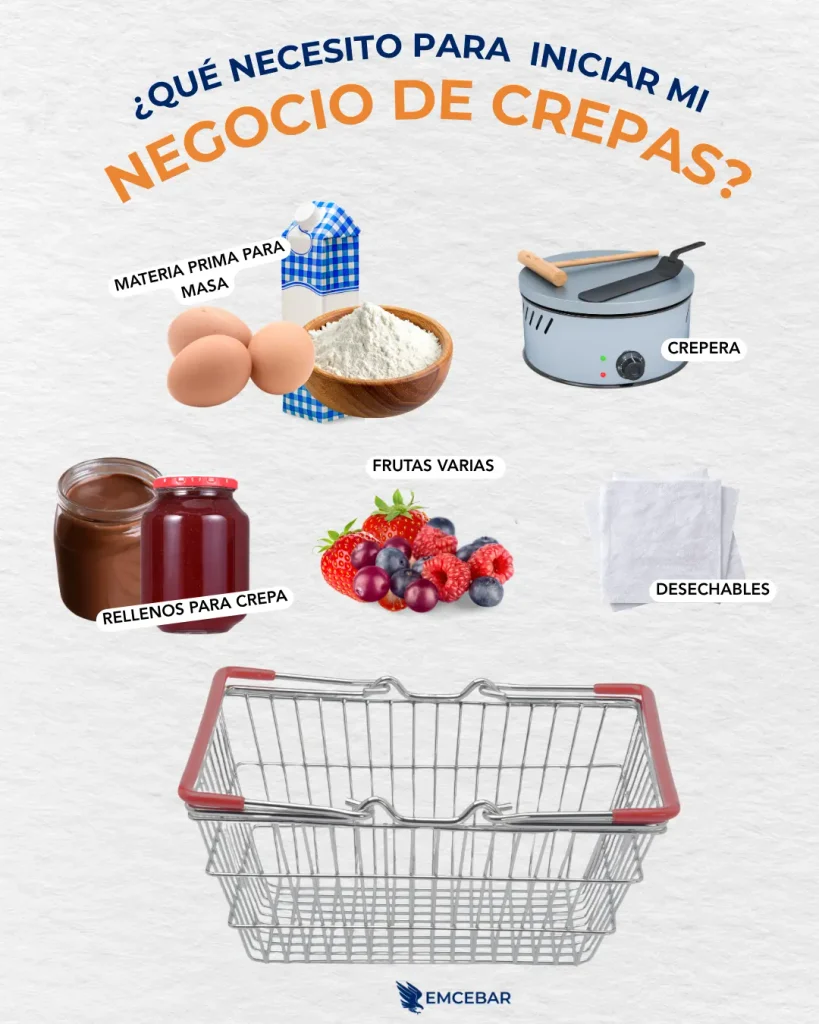 QUE NECECITO PARA INICIAR MI NEGOCIO DE CREPAS