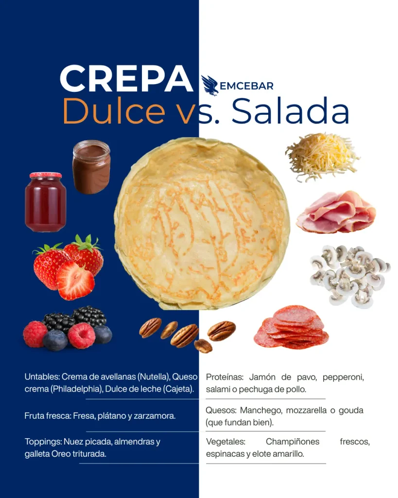 crepa dulce vs salada