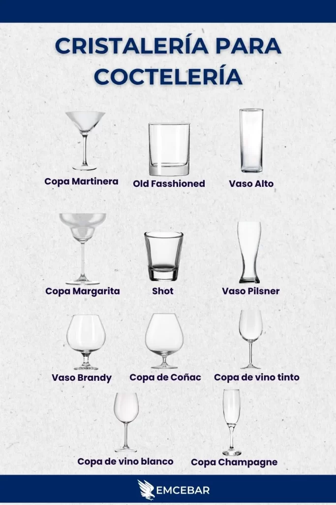 CRISTALERÍA PARA COCTELERÍA