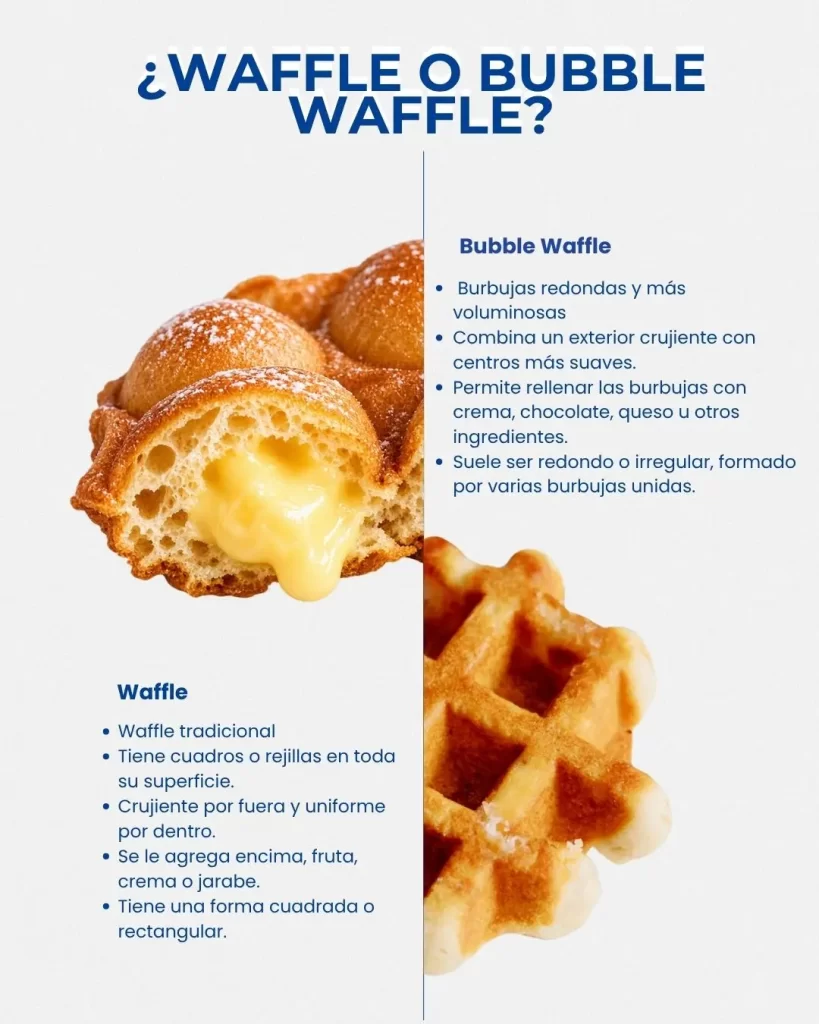 ¿Waffle o bubble waffle?