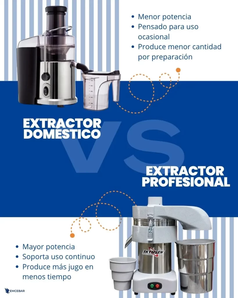 Extactor Doméstico vs Extractor profesional.