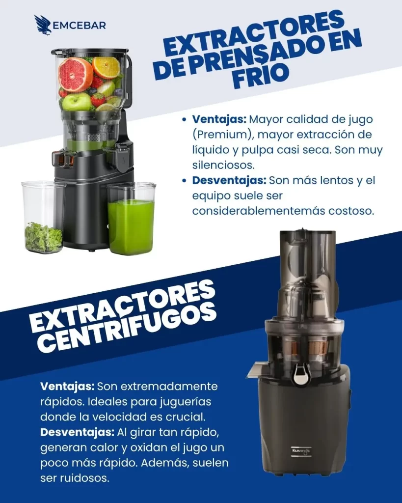 Tipos de extractores