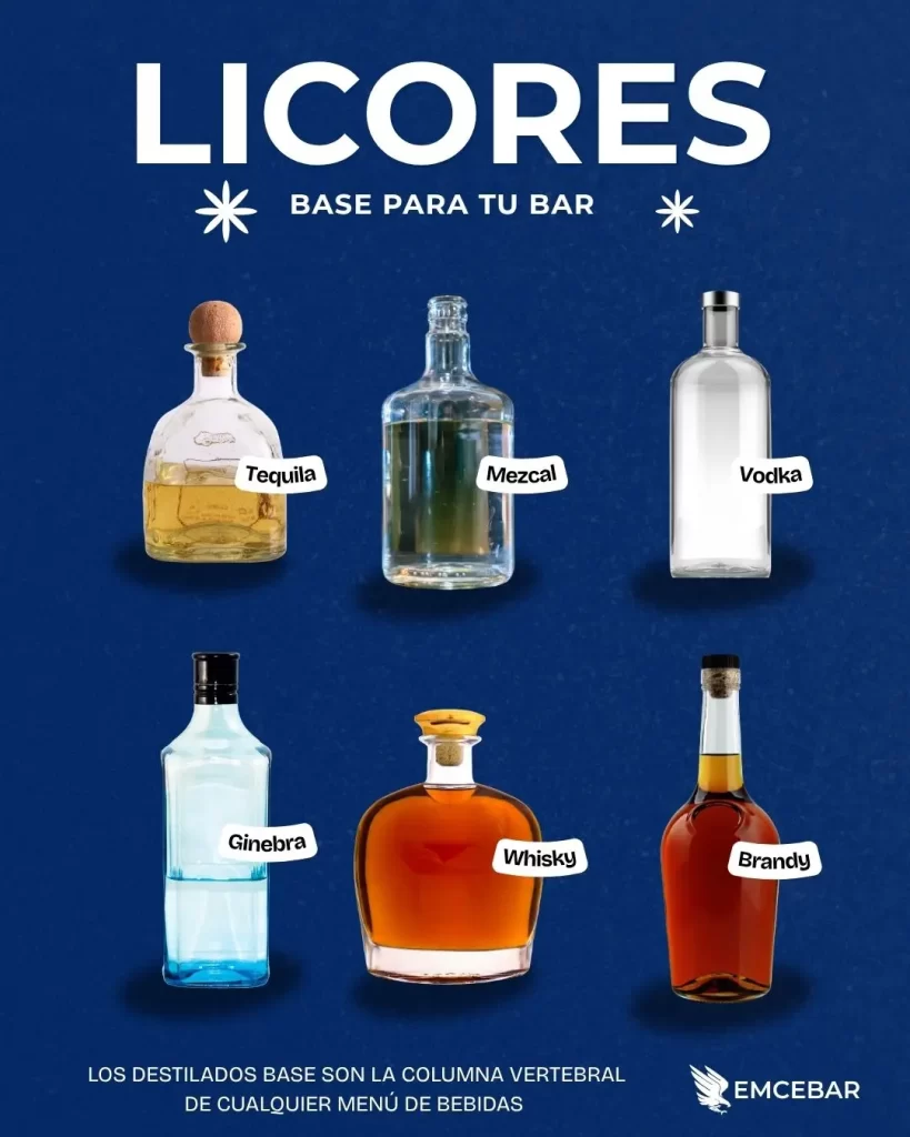 Licores base