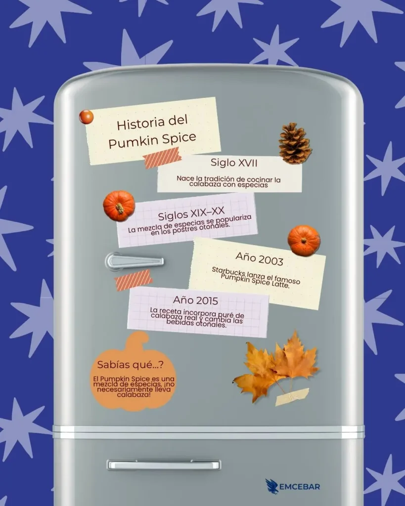 Historia del Pumpkin spice