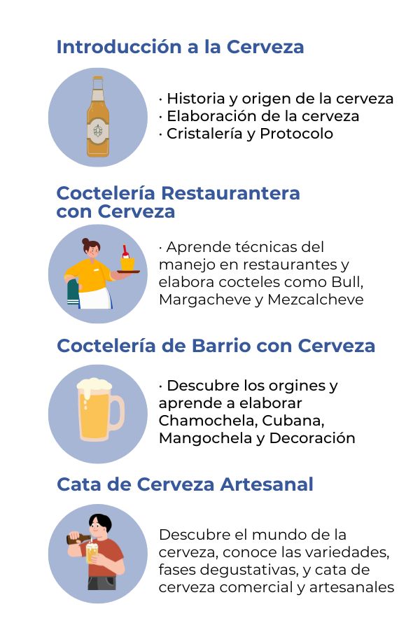 Taller Coctelería con Cerveza + Cata