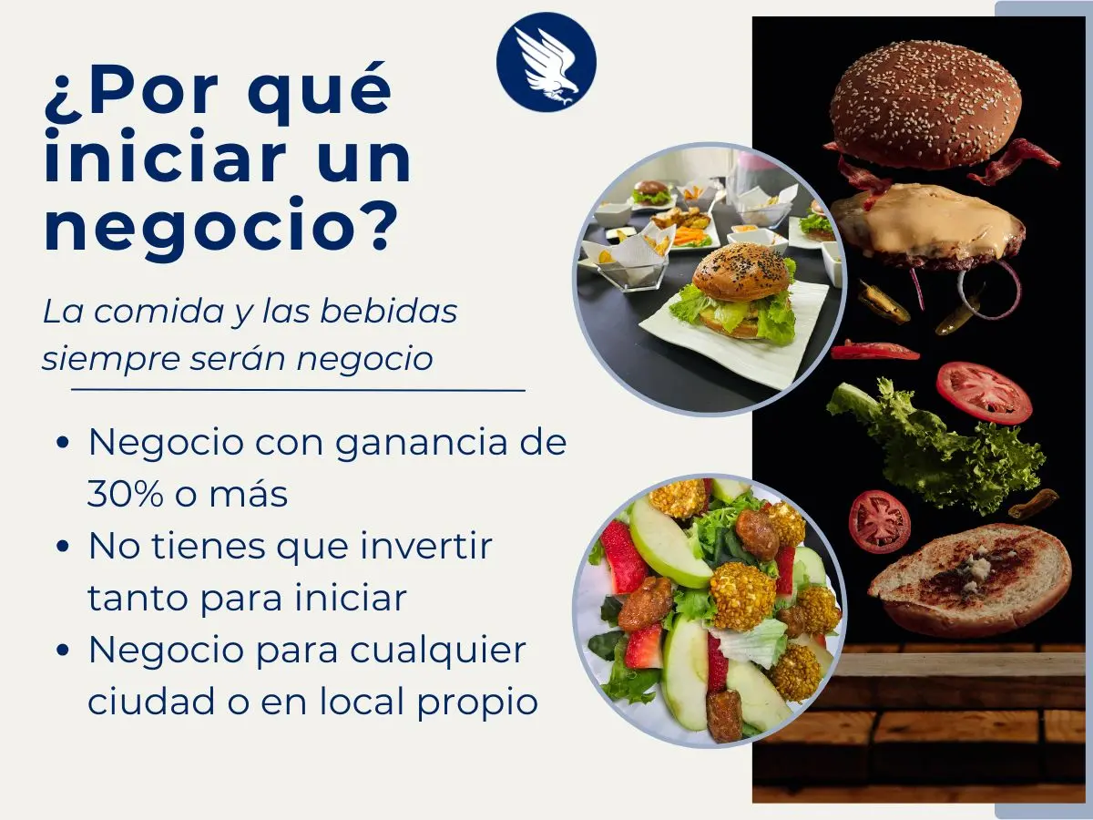 Cómo hacer Alitas y papas fritas